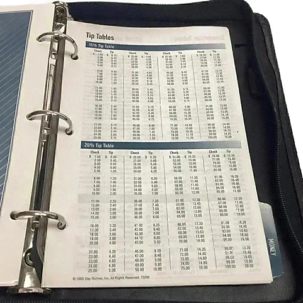 DAY RUNNER FACT CENTRE Case Panner Pages Business Card Organizer Binder Ring Zip